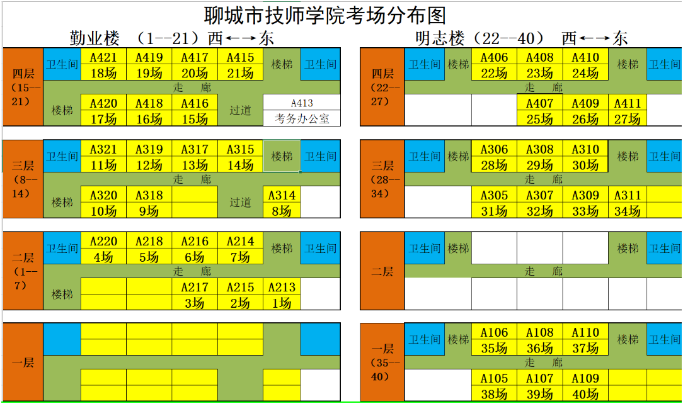 山東聊城2023審計(jì)師考試溫馨提示！