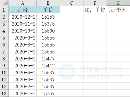 Excel中如何制作平滑折線圖？步驟來了！