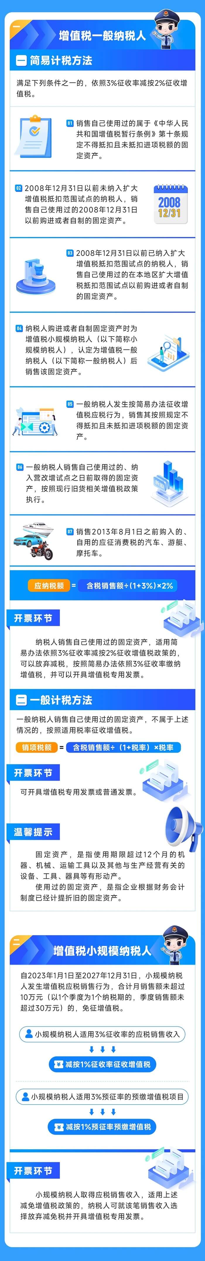 出售自己使用過的車輛，增值稅如何處理？