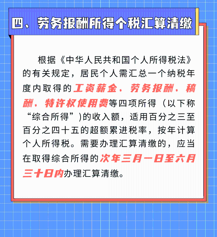 勞務(wù)報酬那些事，您了解多少？