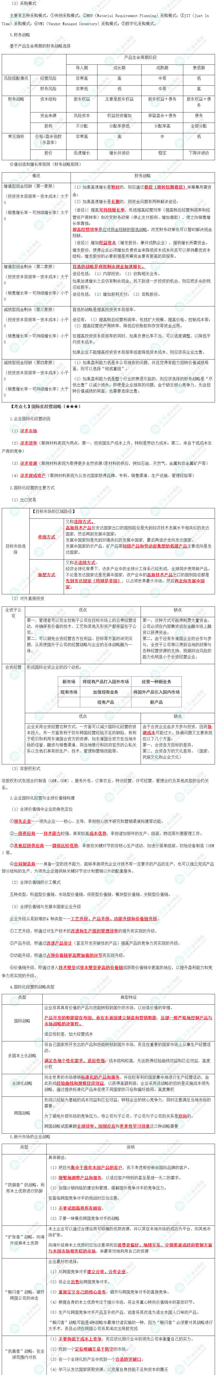 2024年注會《戰(zhàn)略》預(yù)習考點（第三章）