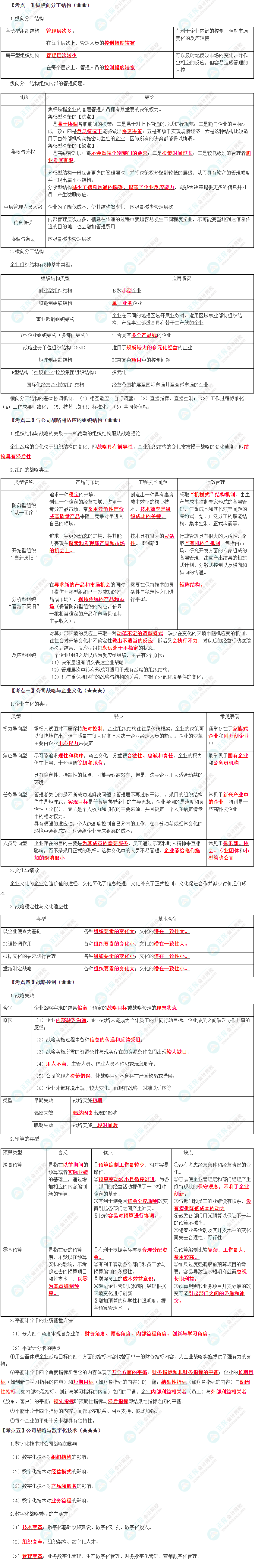 2024年注會《公司戰(zhàn)略與風(fēng)險管理》預(yù)習(xí)考點第4章