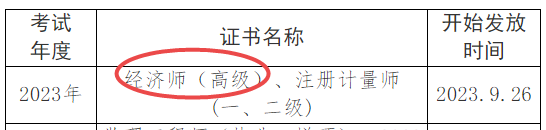 眉山高級經(jīng)濟師證書發(fā)放時間