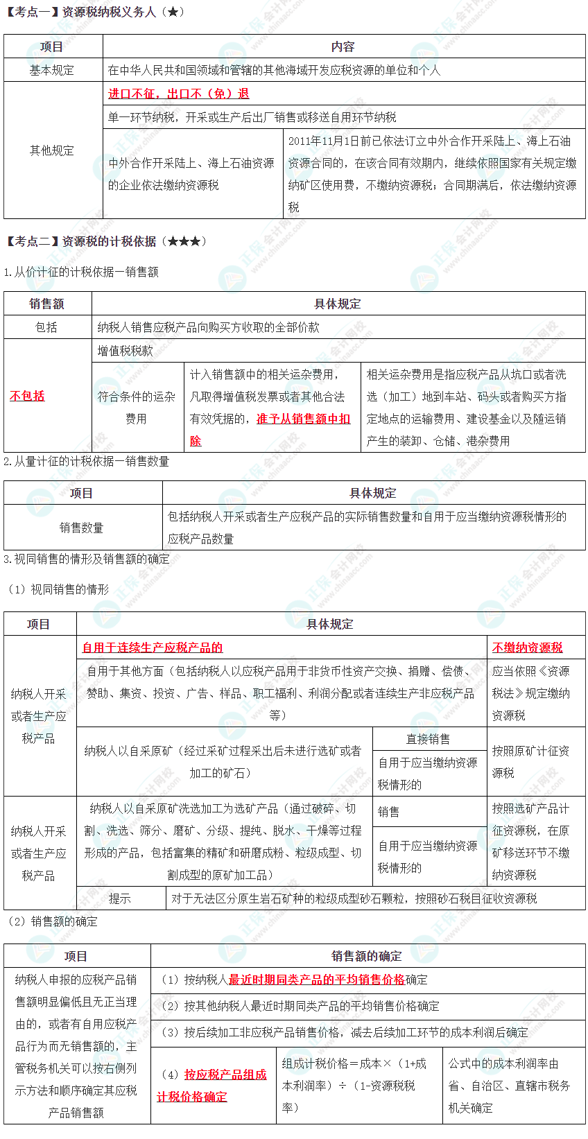 2024年注會《稅法》預習考點（第八章）