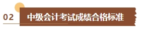 出分啦！2023年中級會計考試成績已公布 查分流程&注意事項了解下！