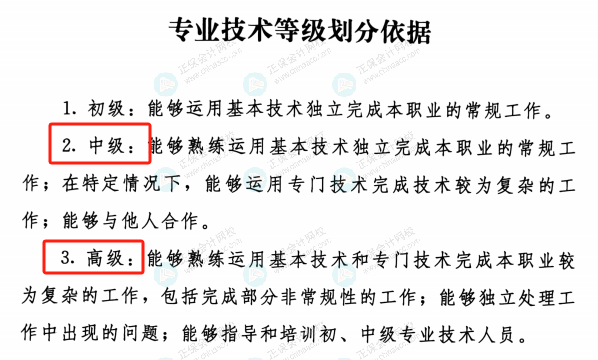 人社部發(fā)布重要通知！恭喜各位中級考生！