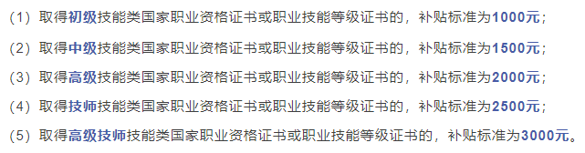 有社保的恭喜了，每人最高可領錢5000元