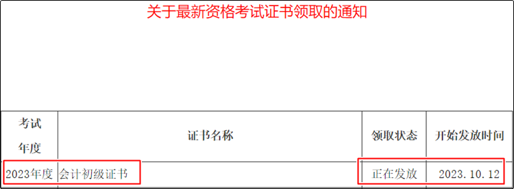 四川資陽發(fā)布2023年初級(jí)會(huì)計(jì)資格證書領(lǐng)取通知