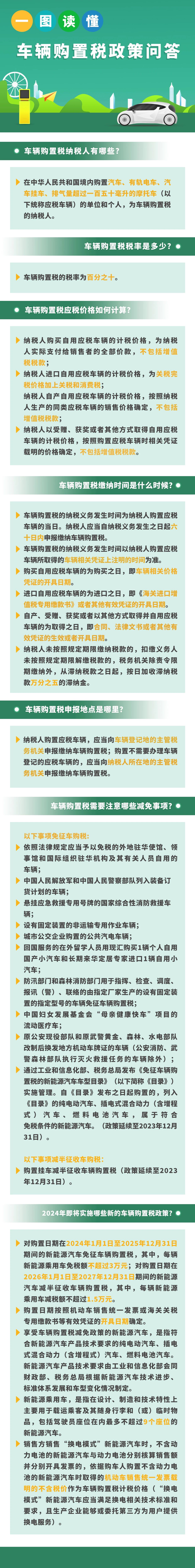 事關車輛購置稅政策，速看！