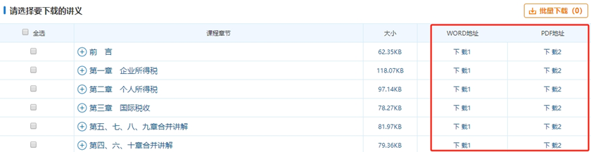 稅務(wù)師串講班課程講義下載