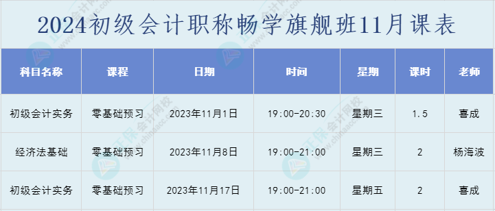 2024年初級(jí)會(huì)計(jì)職稱暢學(xué)旗艦班直播課表安排