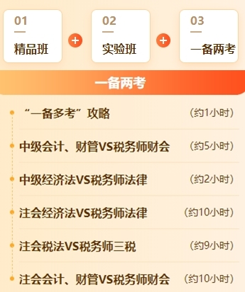 暢學(xué)旗艦班包含哪些課程