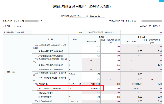 增值稅及附加稅費(fèi)申報表