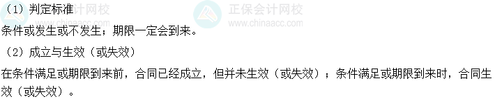 2024年中級會計經(jīng)濟法預(yù)習必看知識點：附條件與附期限的法律行為