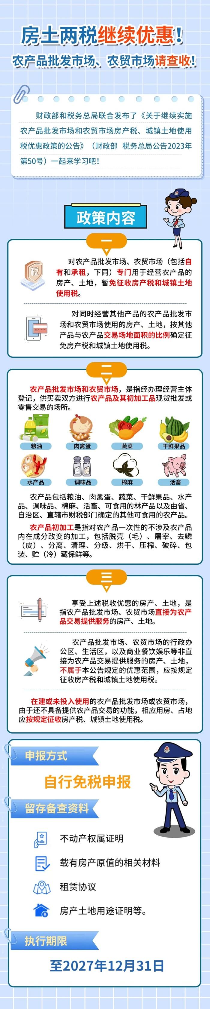 農(nóng)產(chǎn)品批發(fā)市場、農(nóng)貿(mào)市場房土兩稅繼續(xù)優(yōu)惠