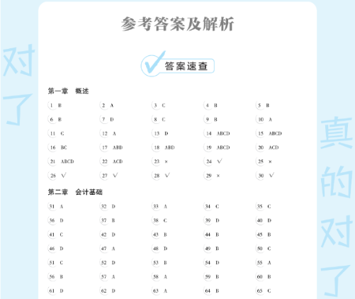 今天你刷了嗎？一起解密初級(jí)會(huì)計(jì)《必刷550題》考試用書(shū)~