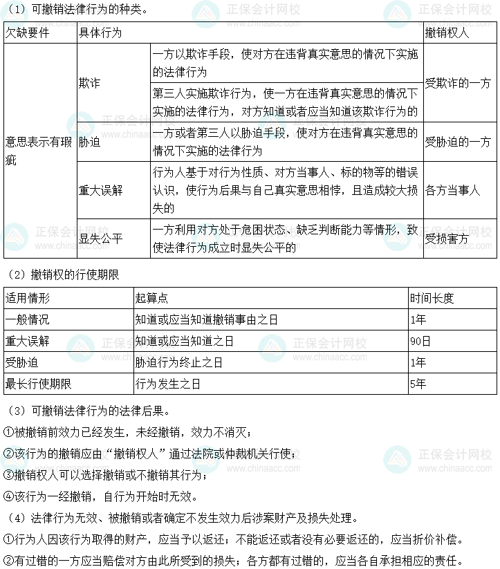 2024年中級會計經(jīng)濟法預習必看知識點：可撤銷法律行為