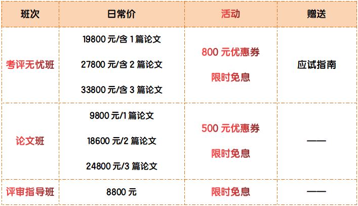 【11?11】2024年高級會計師輔導課程購課省錢攻略