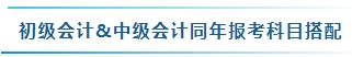 想要報(bào)名2024年中級(jí)會(huì)計(jì)考試 沒有初級(jí)會(huì)計(jì)證書可以報(bào)名嗎？