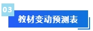 被問N遍的預(yù)習(xí)干貨來啦！備考2024年中級(jí)會(huì)計(jì)考試這些資料必不可少！