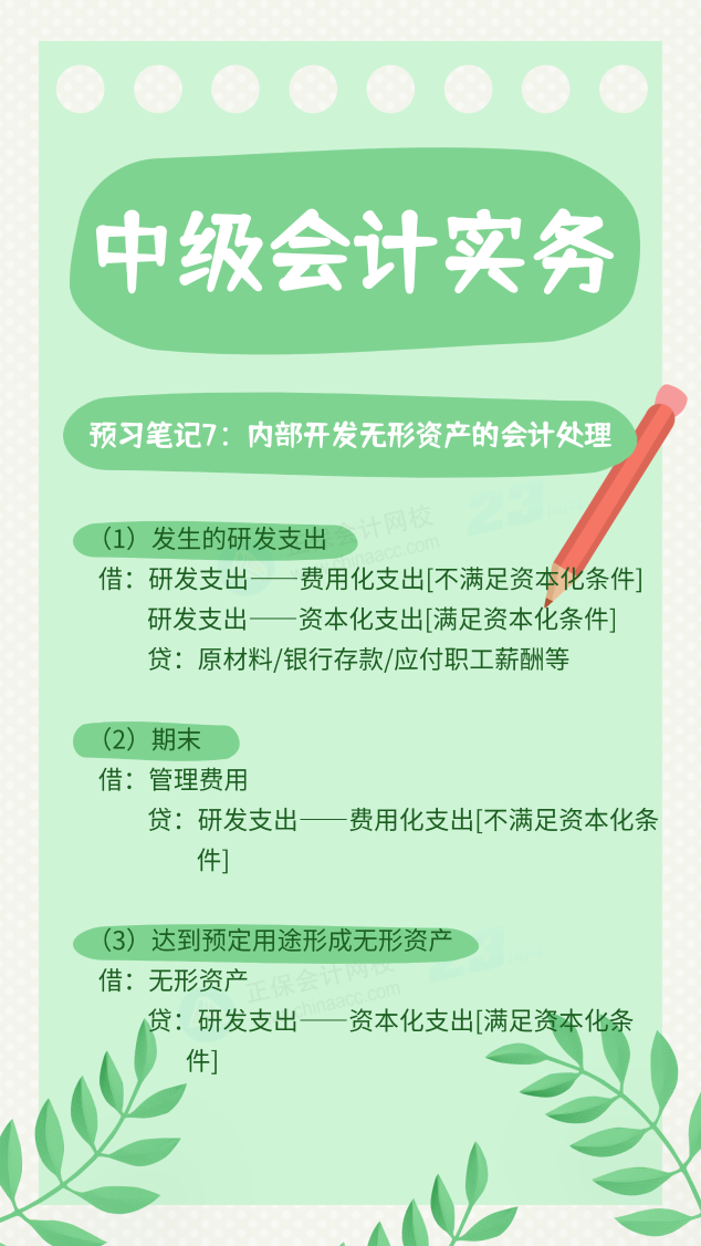 【預(yù)習(xí)筆記】中級會計(jì)教材公布前十篇精華筆記-中級會計(jì)實(shí)務(wù)7