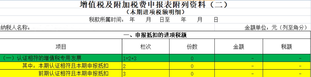 數(shù)電票申報方式大改！