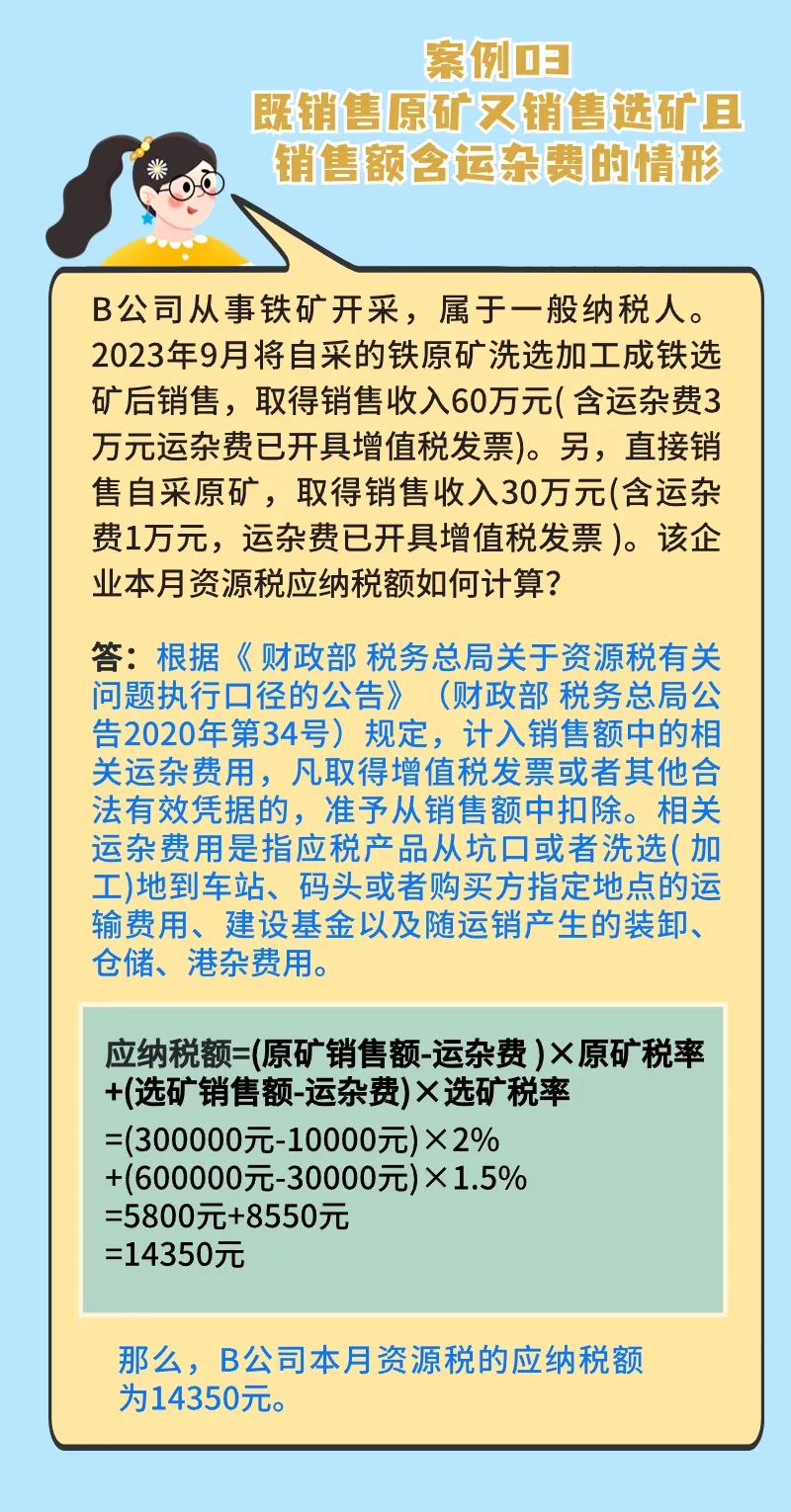 應(yīng)稅資源從價(jià)計(jì)征資源稅如何計(jì)算？