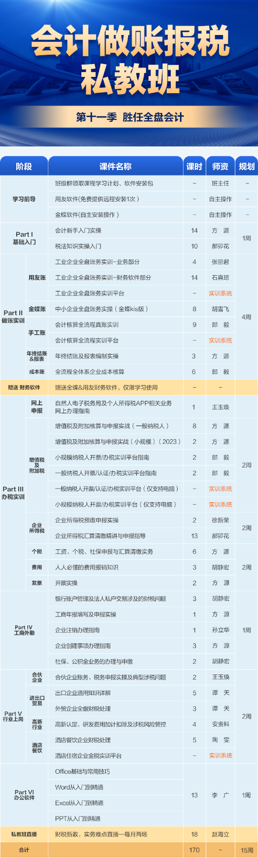 升職加薪 成為讓企業(yè)無(wú)法拒絕的全盤(pán)會(huì)計(jì)