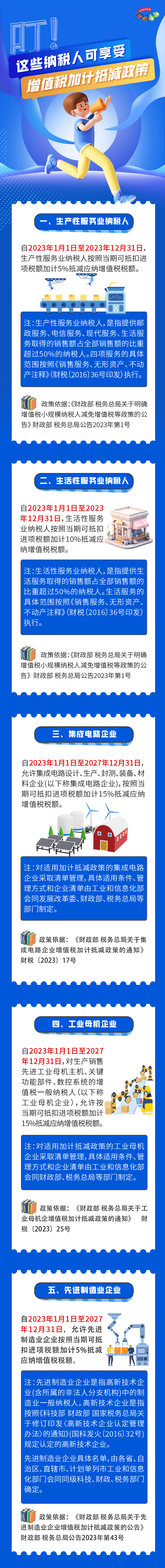 這些納稅人可享受增值稅加計(jì)抵減政策