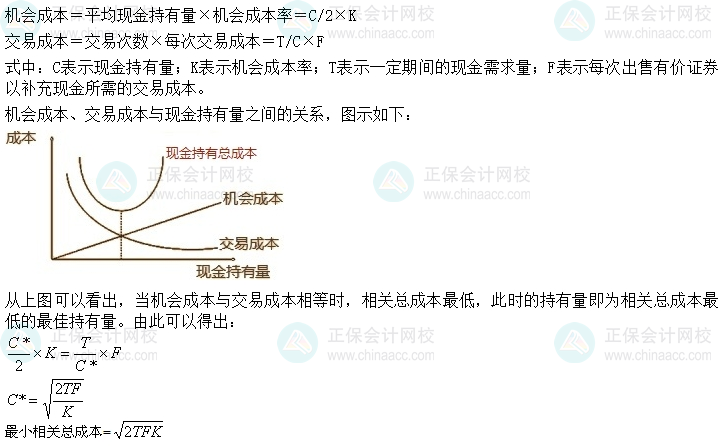 2024中級會計財務管理預習階段必看知識點：確定目標現(xiàn)金余額的存貨模型