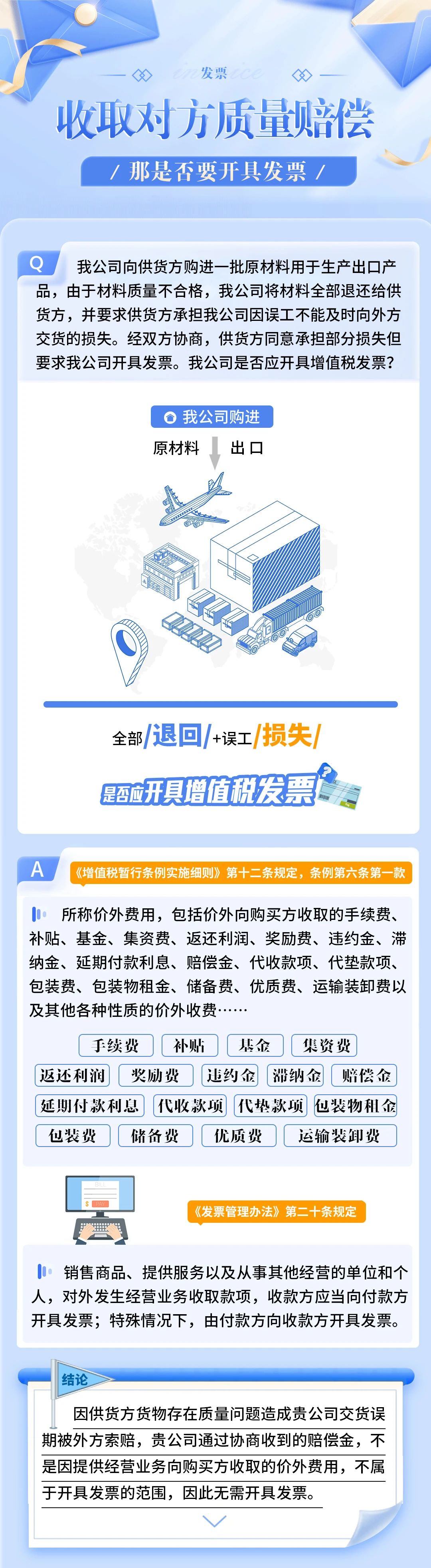 收取對方質(zhì)量賠償，是否要開具發(fā)票？