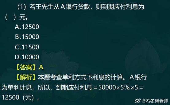 中級經(jīng)濟(jì)師金融案例分析題