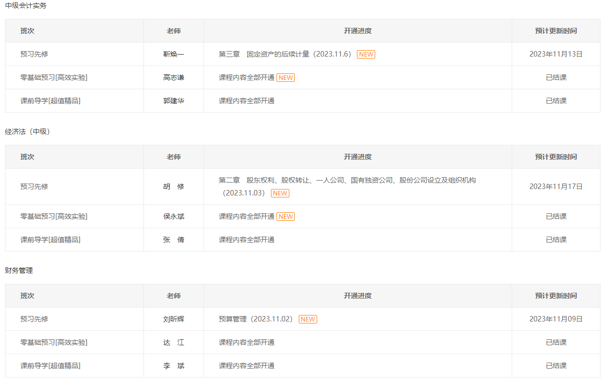 備考2024年中級會計考試 現(xiàn)階段是聽預習課程還是上一年基礎課？