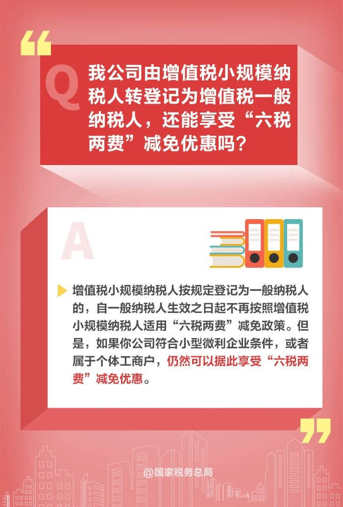 減半征收“六稅兩費(fèi)”優(yōu)惠政策