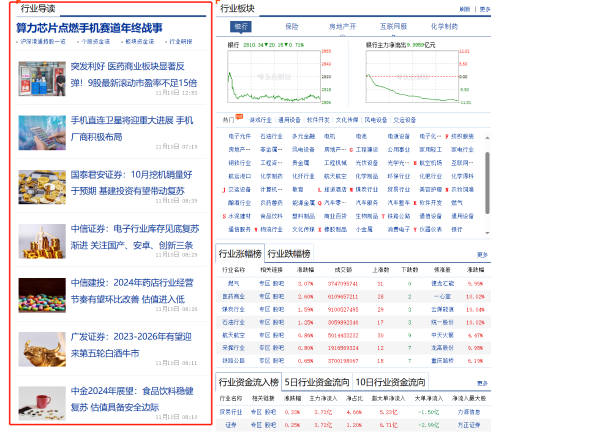 這些行業(yè)的打工人適合考CFA？來(lái)看看有你嗎？