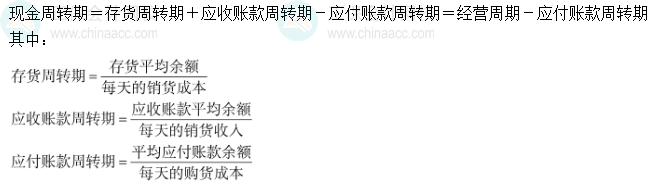 2024中級會計財務(wù)管理預(yù)習(xí)階段必看知識點：現(xiàn)金周轉(zhuǎn)期