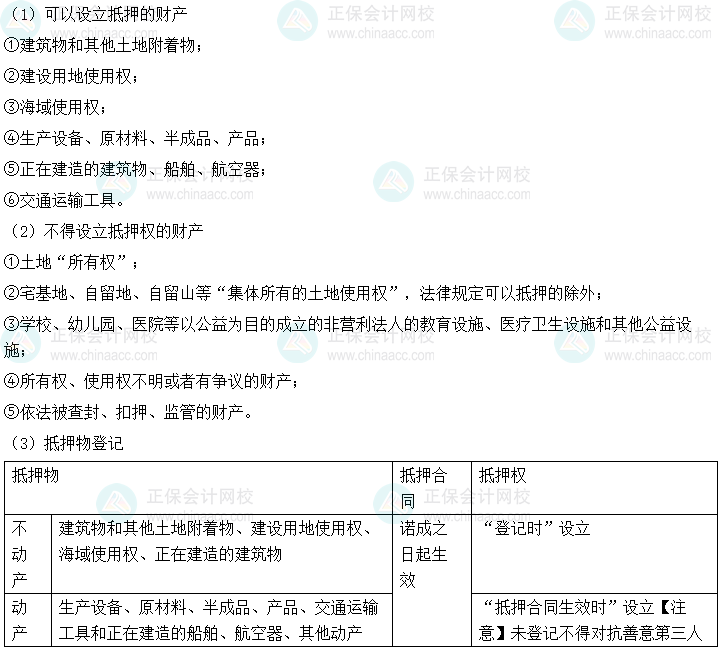 2024年中級會計經(jīng)濟法預(yù)習(xí)必看知識點：抵押