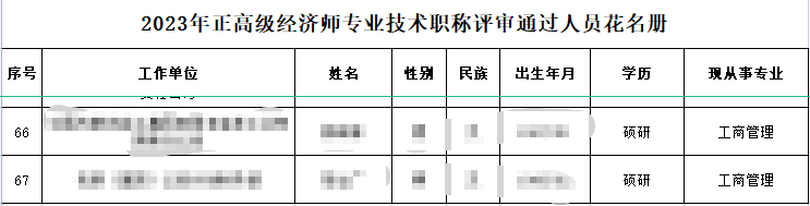 內(nèi)蒙古正高級經(jīng)濟師