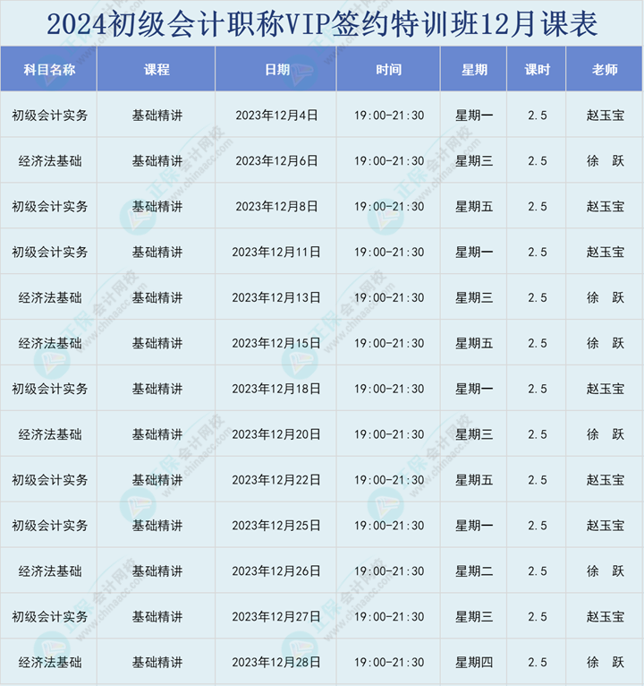 2024初會(huì)VIP簽約特訓(xùn)班12月份直播課表