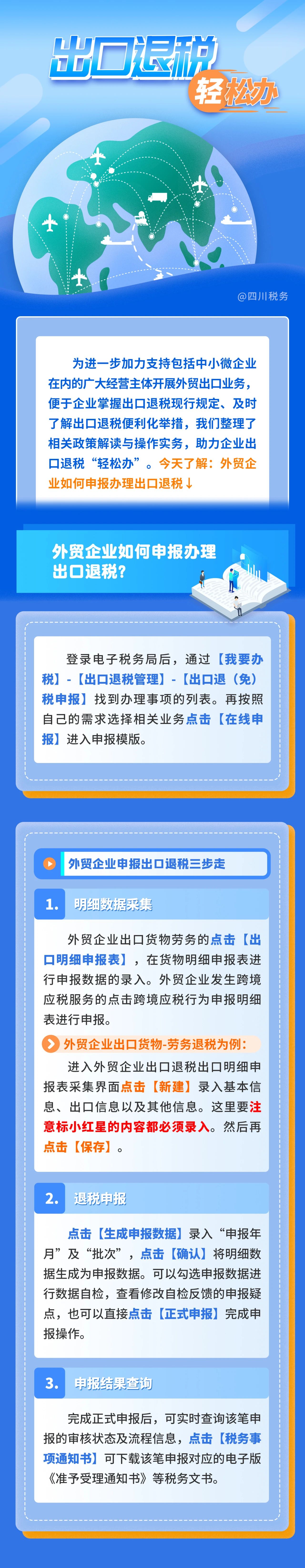 一圖看懂外貿(mào)企業(yè)如何辦理出口退稅