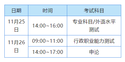 國考倒計(jì)時(shí)3天！這份溫馨提示請收好~