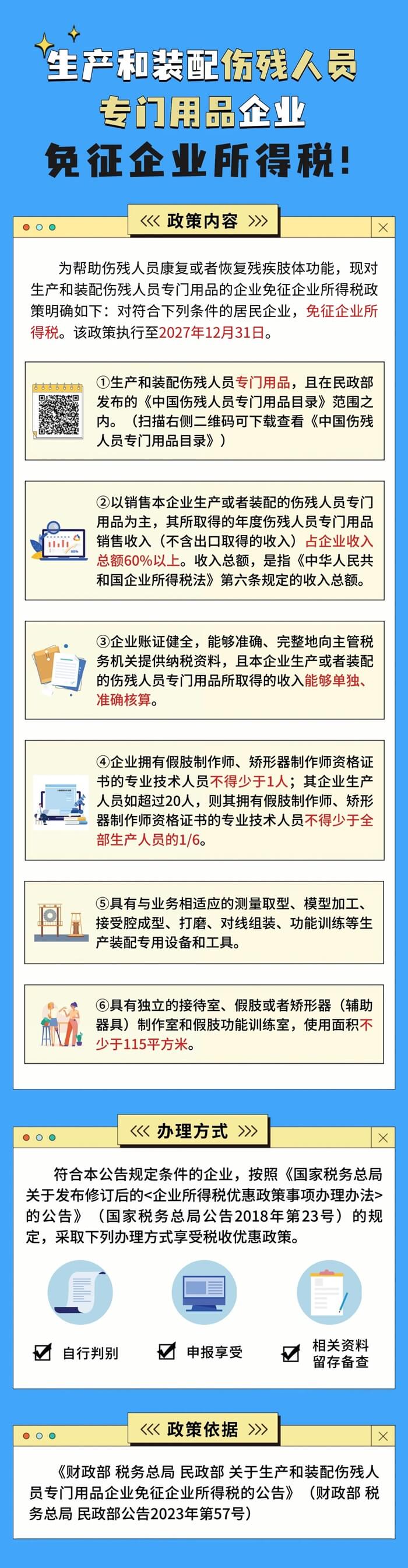 這類企業(yè)免征企業(yè)所得稅