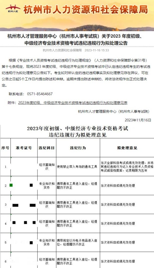 考試成績?nèi)∠?！這些問題2024年經(jīng)濟師考生別再犯！