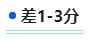 2024中級會計新考季 二戰(zhàn)考生如何規(guī)劃新一輪備考？