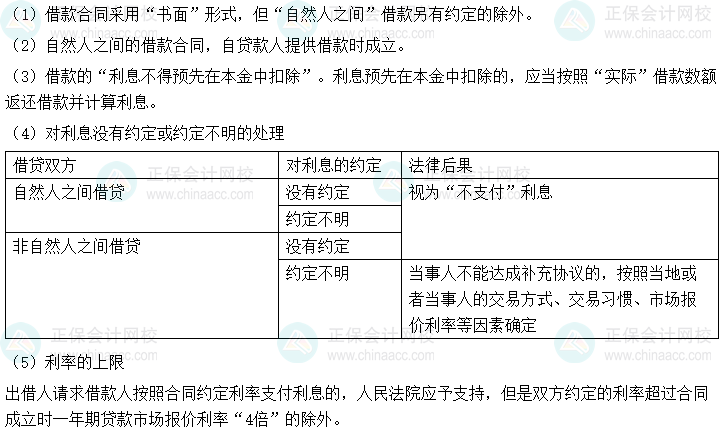 2024年中級會計經(jīng)濟法預(yù)習(xí)必看知識點：借款合同