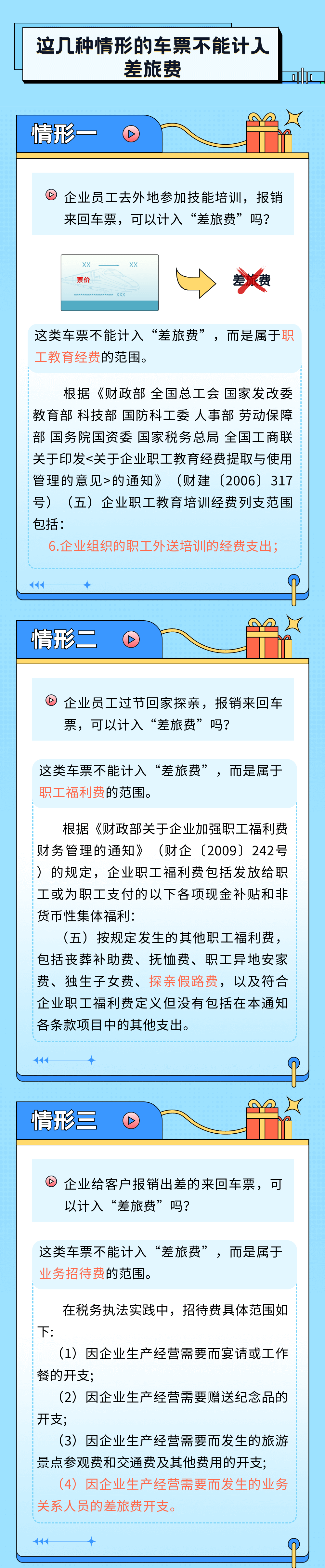 這幾種情形的車票不能計(jì)入差旅費(fèi)