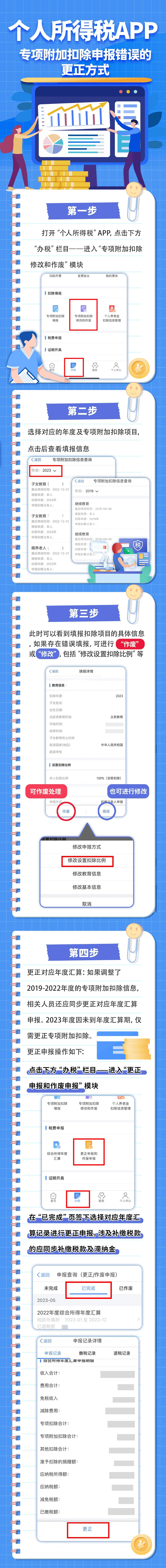 個稅APP專項附加扣除申報錯誤的更正方式