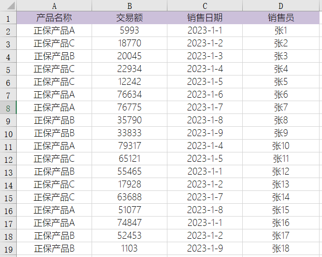 Excel中sumifs函數(shù)如何使用？多條件求和必備！