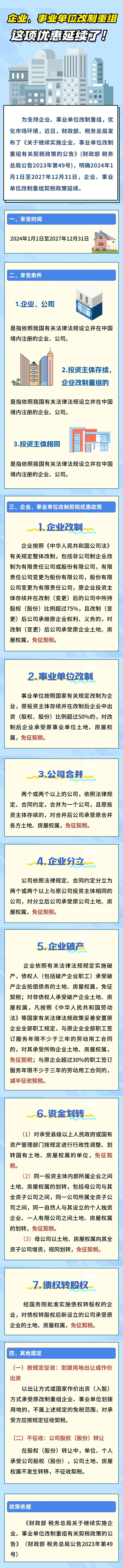 企業(yè)、事業(yè)單位改制重組，這項優(yōu)惠延續(xù)了