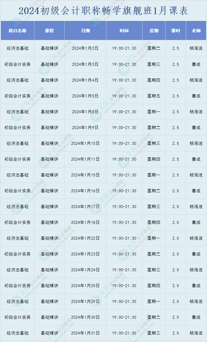 2024年初級(jí)會(huì)計(jì)職稱暢學(xué)旗艦班直播課表安排